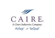 CAIRE